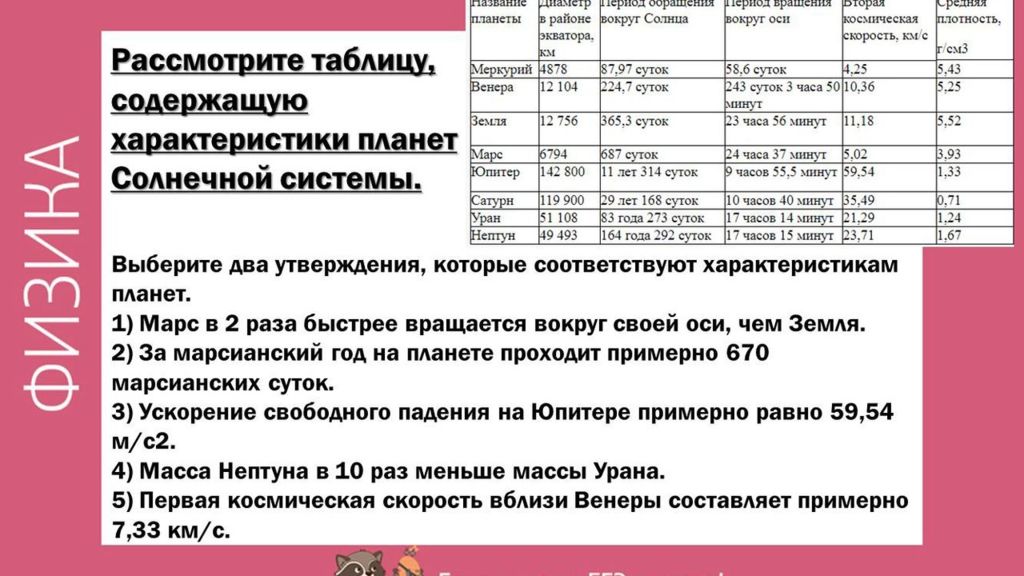 Выберите 2 утверждения которые соответствуют. Два утверждения, которые соответствуют характеристикам планет..