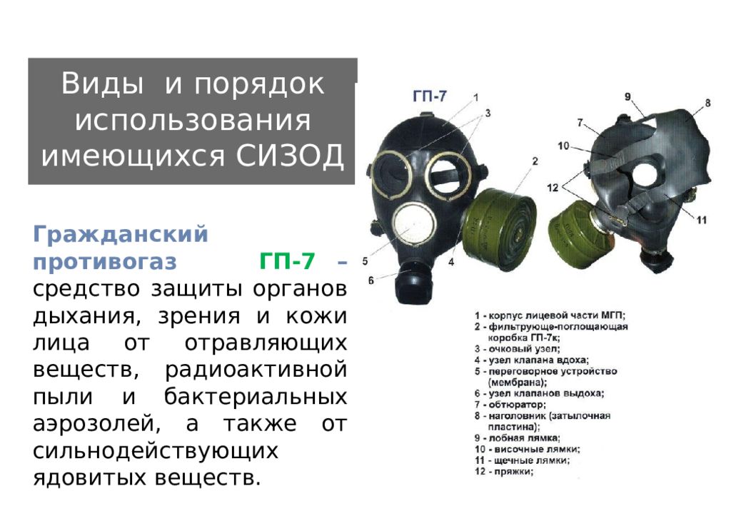 Виды противогазов и их назначение презентация