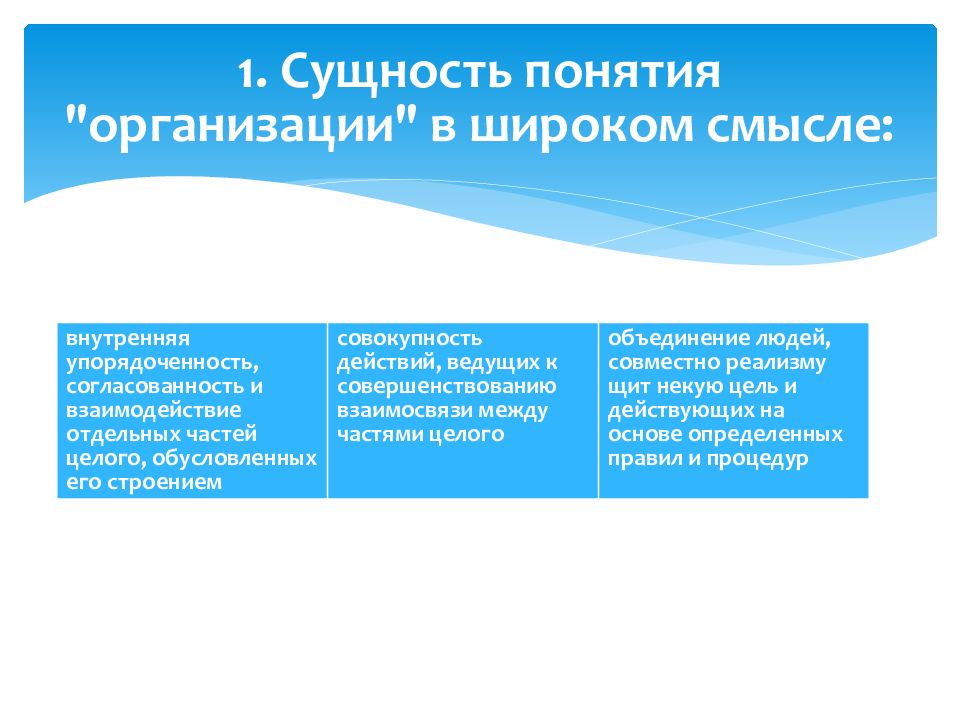 Раскройте смысл понятия юридическое лицо. Понятие и сущность организации. Понятие предприятия в широком смысле. Термин фирма в широком смысле. Сущность терминов «организация» и «предприятие».