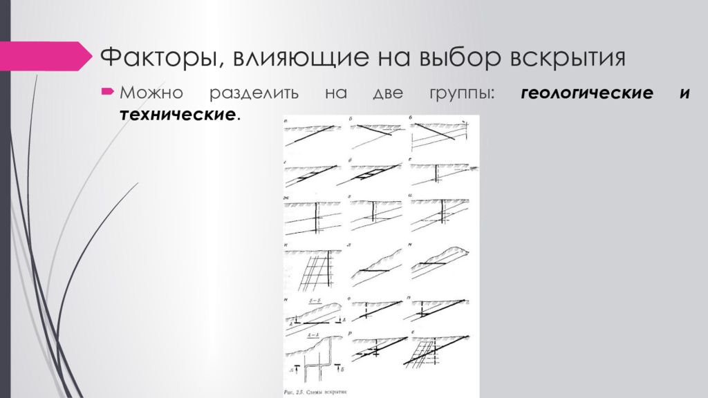 Основы горного дела презентация