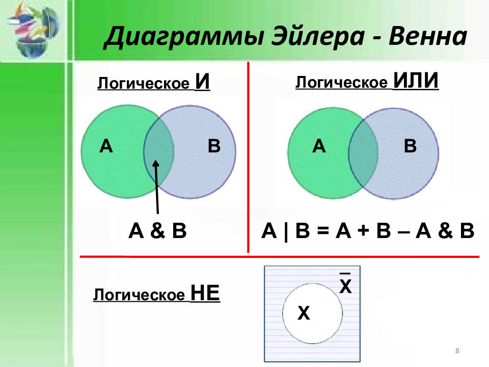 Формула для диаграммы