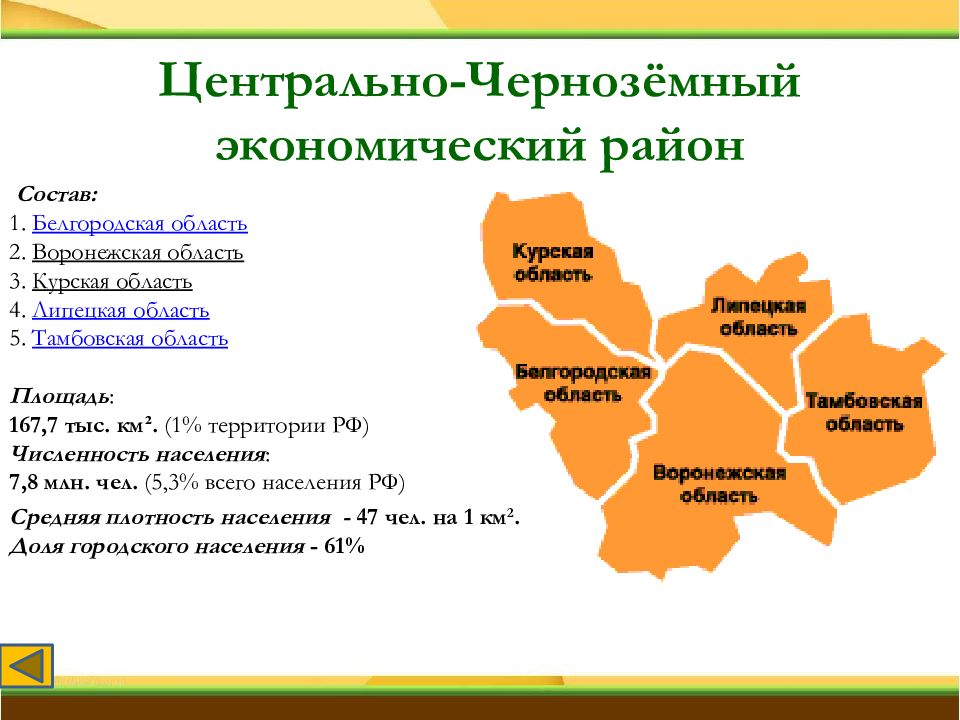 Карта центрально черноземного района россии