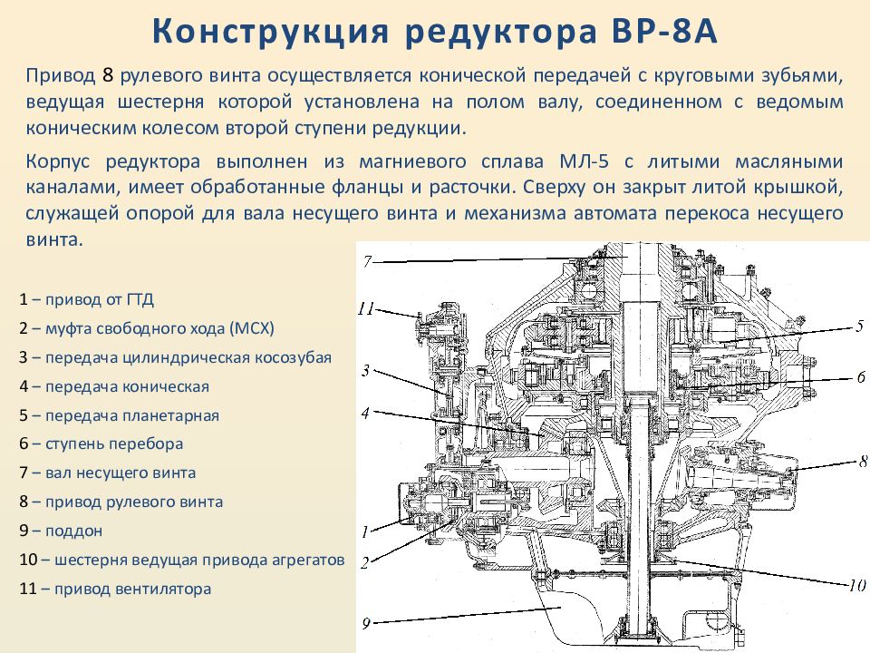 Редуктор вертолета чертеж