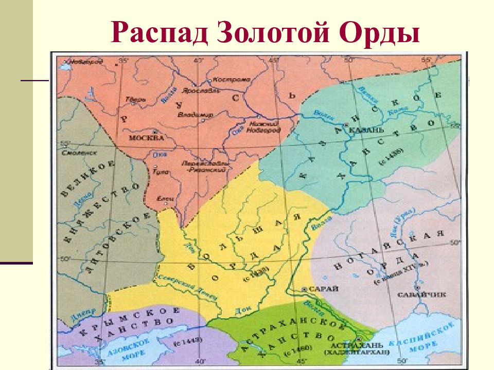 Распад золотой орды контурная карта 6 класс по истории россии