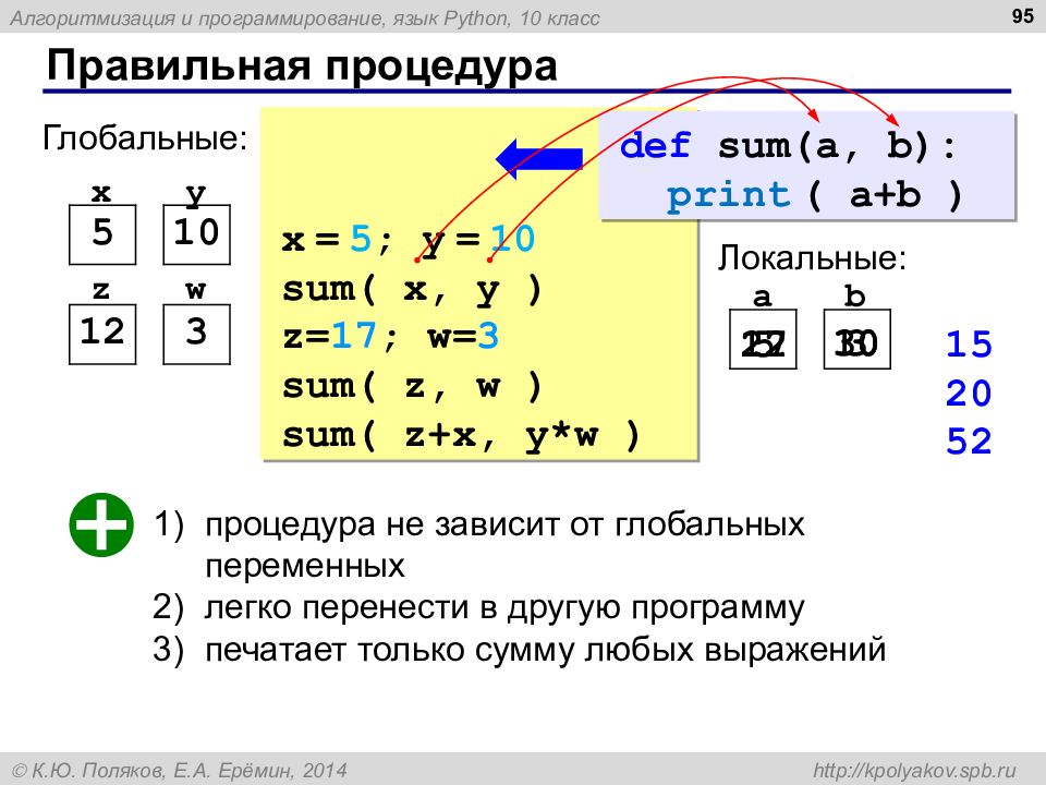 Презентация основы программирования на языке python