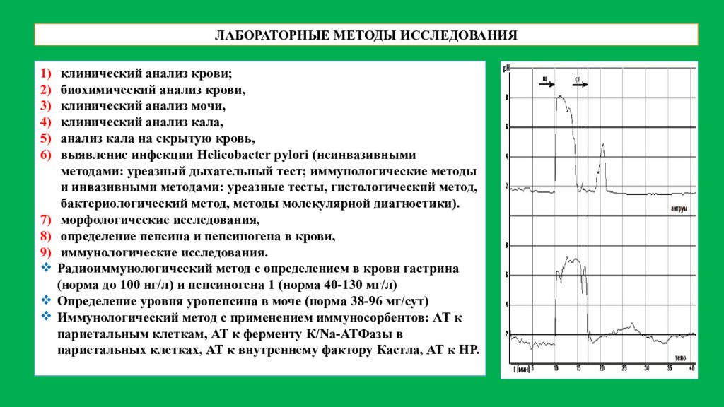 Анализы при язве желудка. ЭКГ при язвенной болезни желудка. Температурный лист при язвенной болезни желудка. Симптоматология язвенной болезни желудка пропедевтика. Определение уропепсина биохимия.