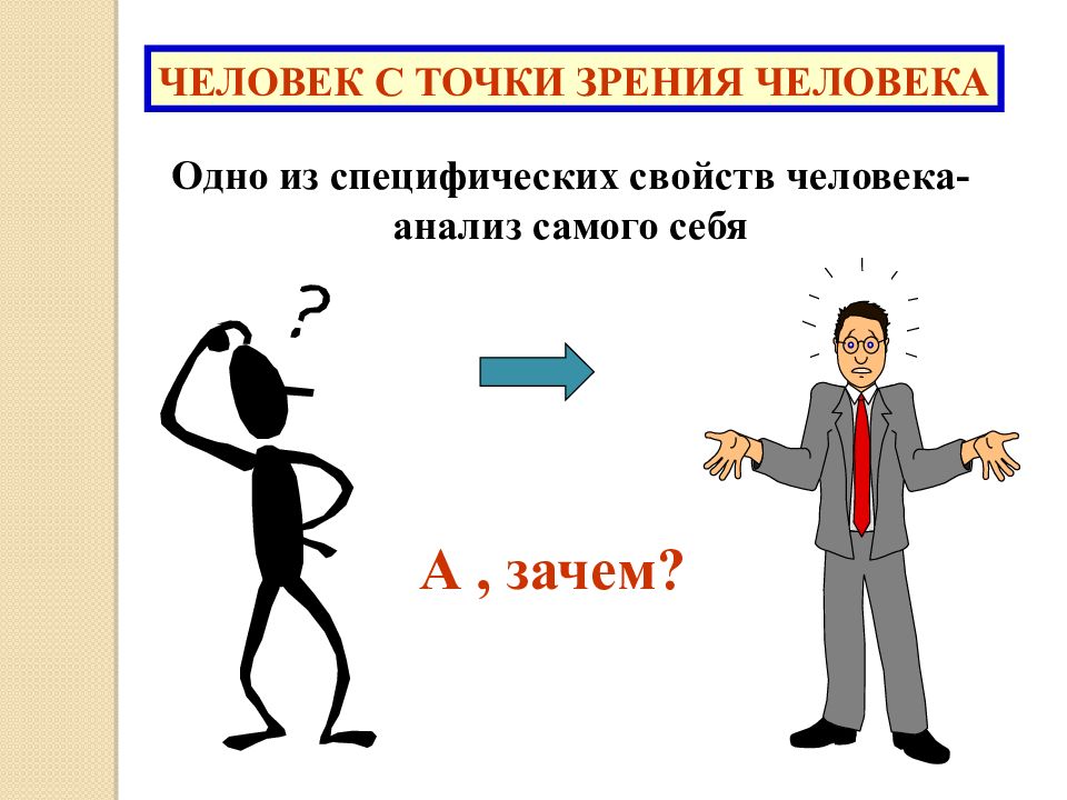 Личности человека презентация