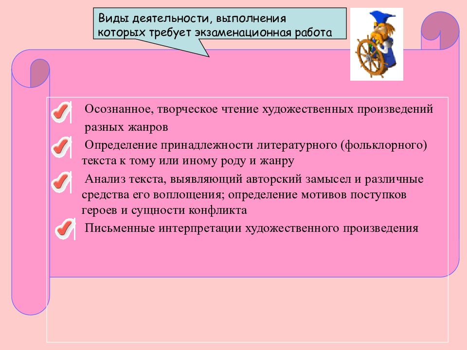 Творчество егэ. Авторские определения жанра ЕГЭ.