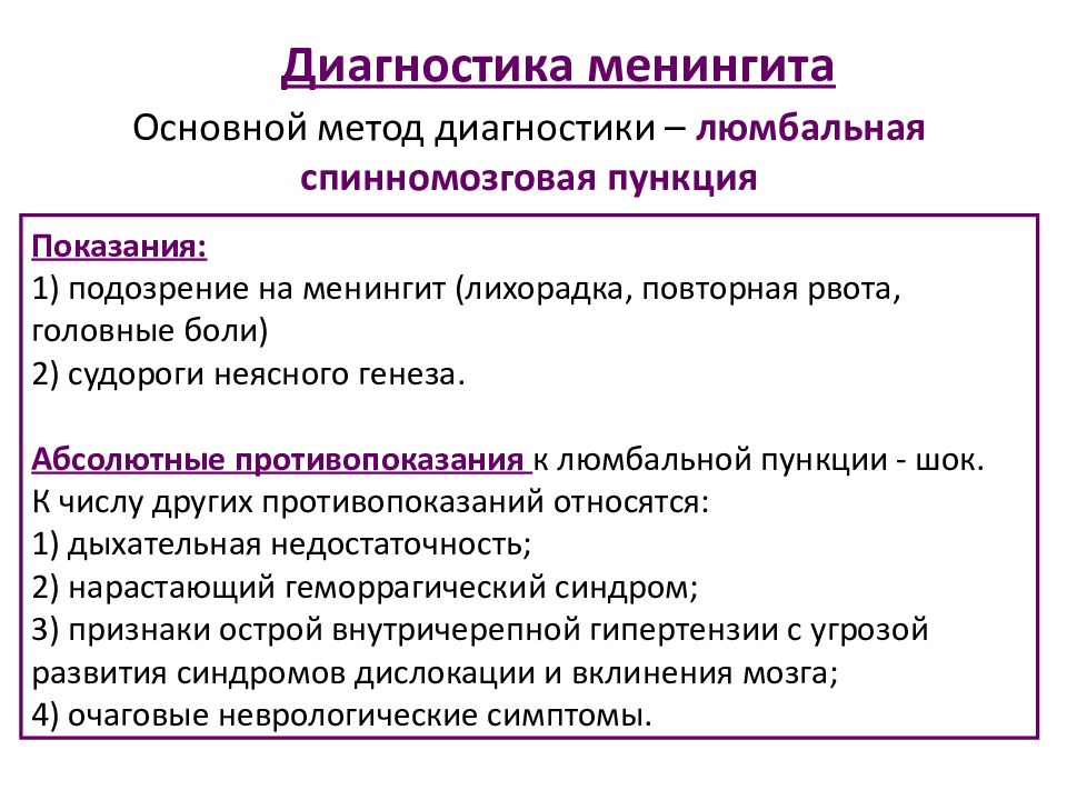 Менингеальный синдром презентация