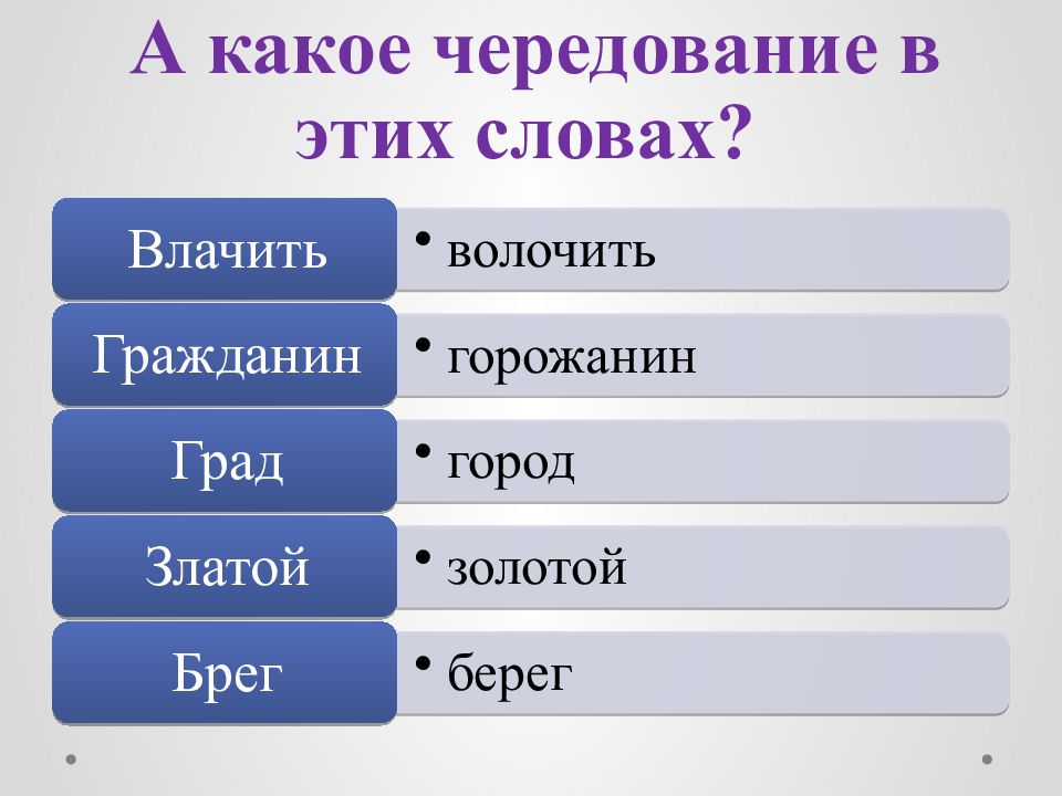 Тип вариантов слов