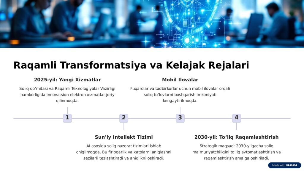 Elektron Hukumat Platformalari orqali Soliq Maʼmuriyatchiligini