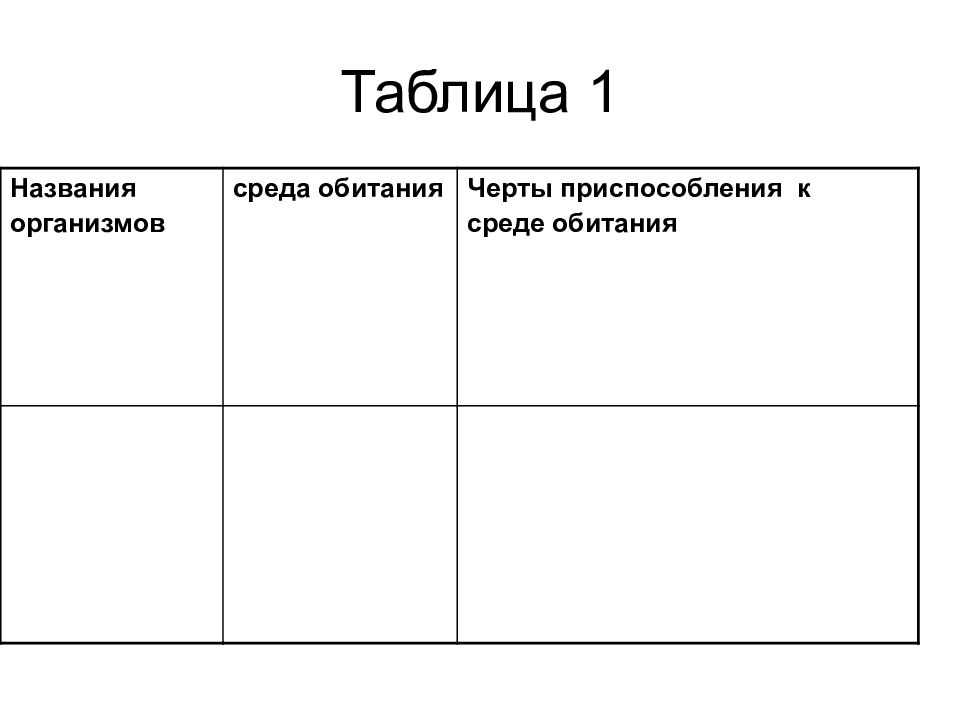 Таблица приспособлений