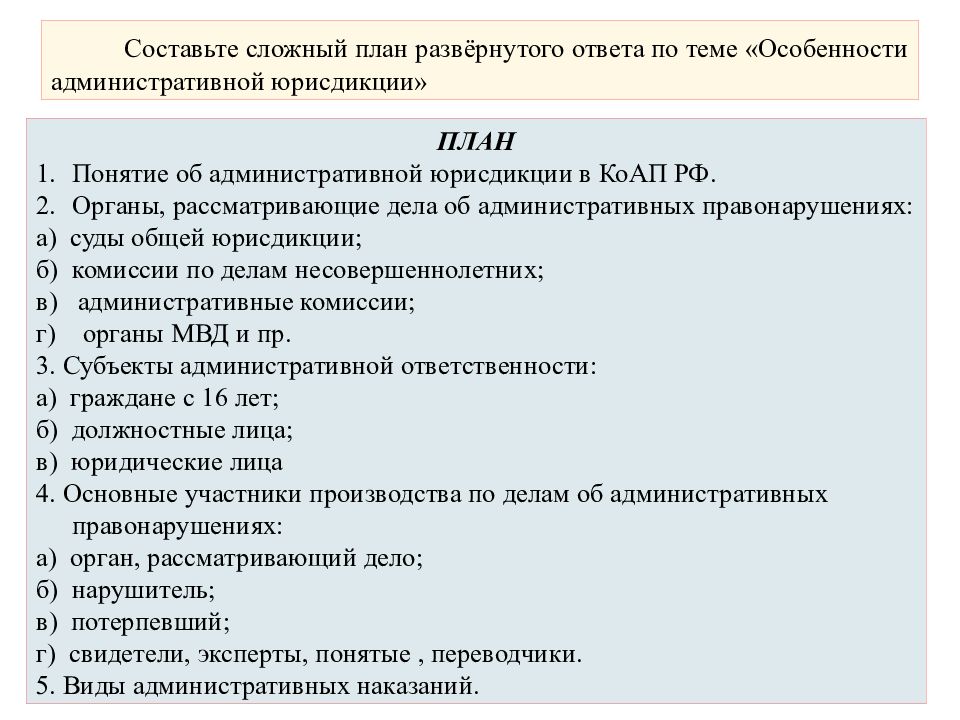 Административное право презентация 10 класс