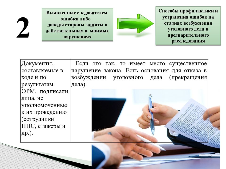 Ошибка выявлена. Розыскная работа следователя. Выявление ошибок. Ошибки следователя. ОРМ до возбуждения уголовного дела.