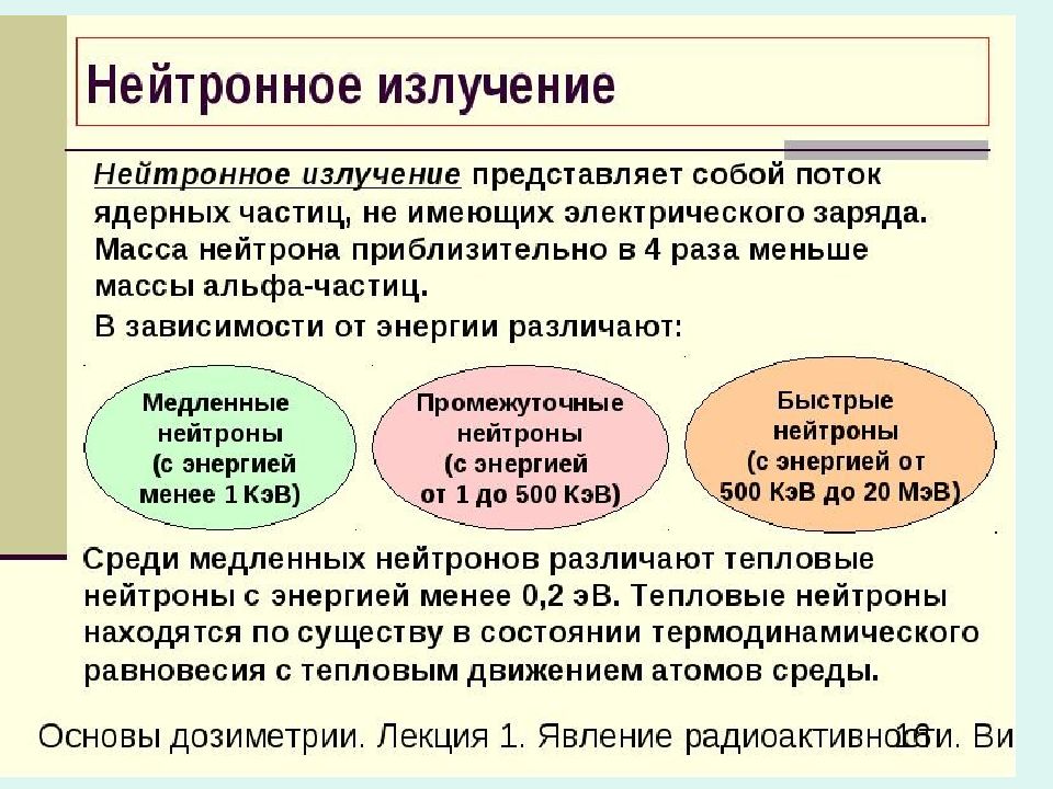 Нейтронное излучение. Нейтпрнное излусщение. Особенности воздействия нейтрального излучения. Нейтронное излучение излучение.