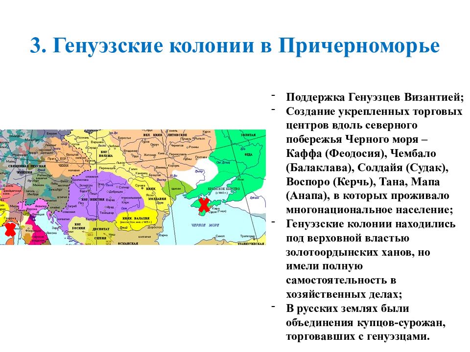 Повседневная жизнь генуэзских колоний презентация