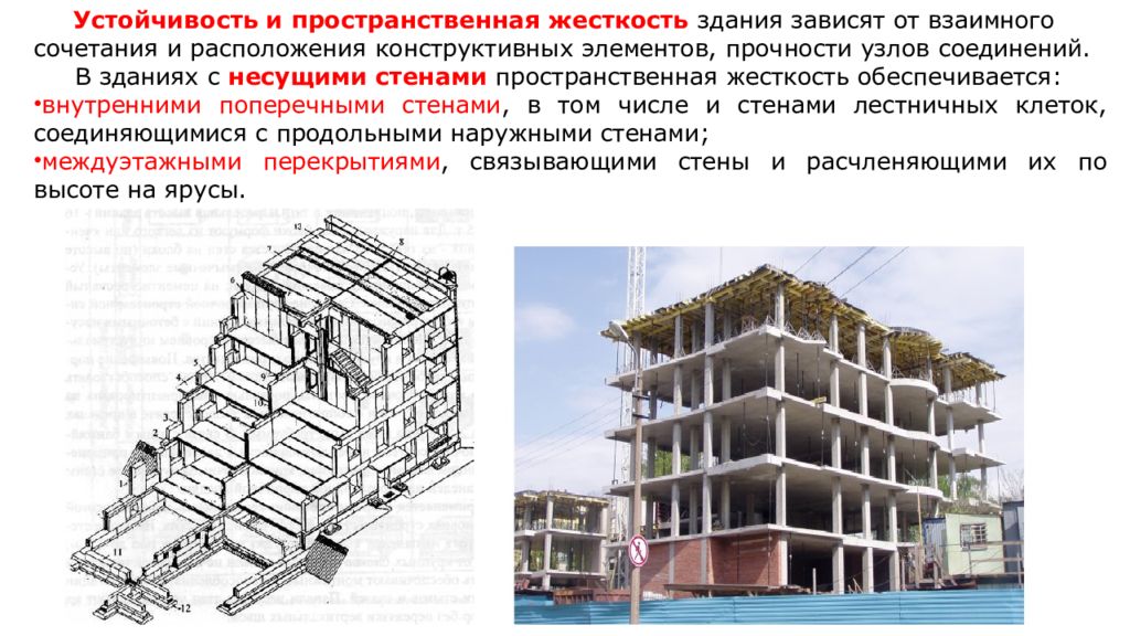 Устойчивость сооружений. Пространственная жесткость здания. Пространственная жесткость и устойчивость здания. Обеспечение пространственной жесткости зданий. Элементы жесткости здания.