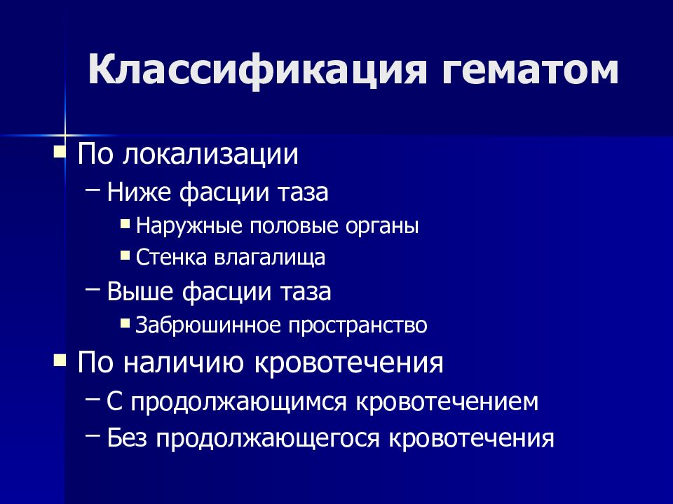 Презентация травмы женских половых органов