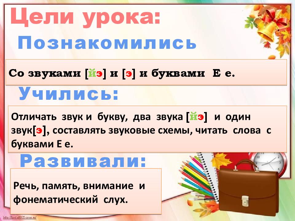 Презентация буква звук е 1 класс. Буква е презентация 1 класс. Презентация звук э средняя группа. Звук и буква ээ.Тип урока комбинированный цель урока 2 класс конспект. Е И звуки й э и э.