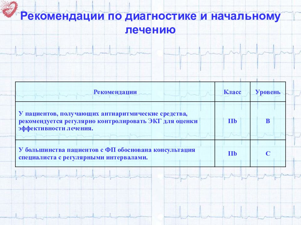 Рекомендации по лечению. Оценка эффективности антиаритмических препаратов. Класс рекомендаций лекарств. Фибрилляция предсердий постоянная форма лечение протокол. Клин рекомендации по лечению бради формы фибрилляции предсердий.