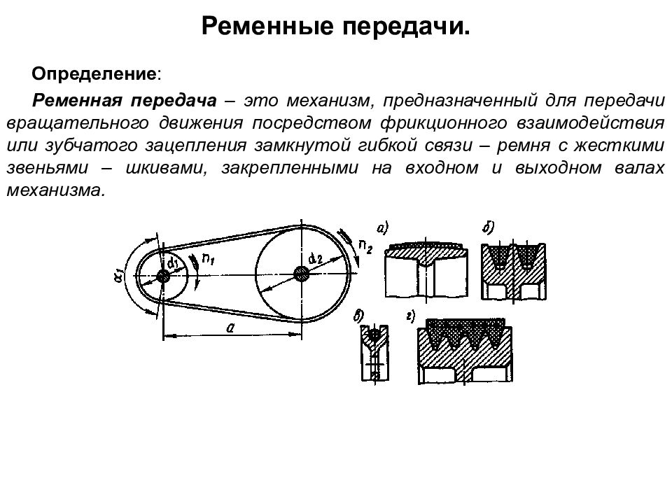 Схемы ременных передач