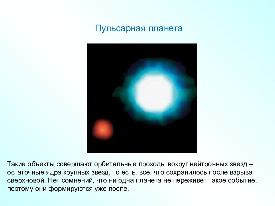 Открытие экзопланет презентация