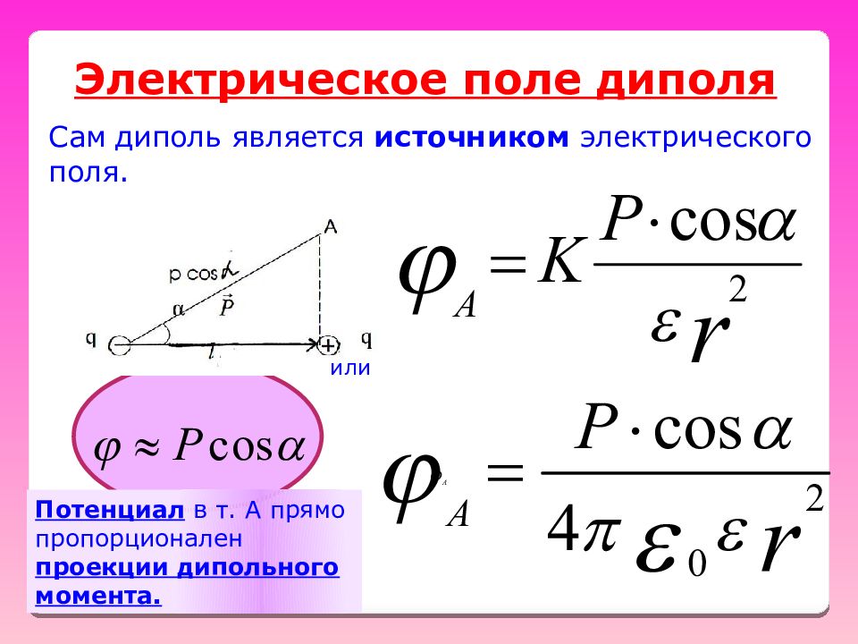 Поле электрического диполя. Электрический момент электрического диполя. Потенциал поля диполя формула. Поле элементарного электрического диполя. Потенциал электрического диполя.