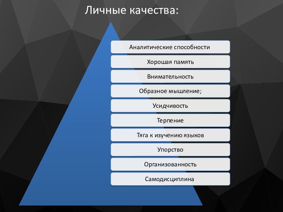 Презентация на тему моя будущая профессия лингвист