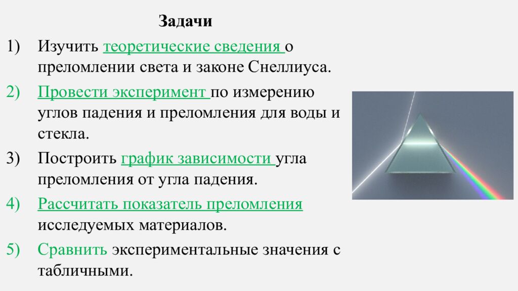 ИССЛЕДОВАНИЕ ЗАВИСИМОСТИ УГЛА ПРЕЛОМЛЕНИЯ ОТ УГЛА ПАДЕНИЯ