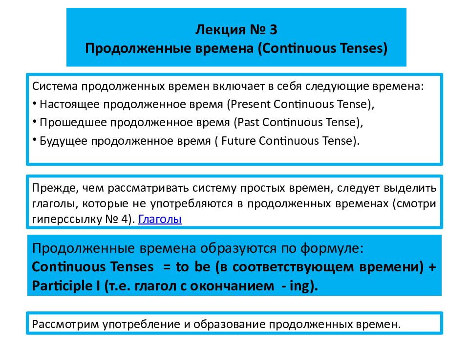 Лекция № 3 Продолженные времена ( Continuous Tenses )