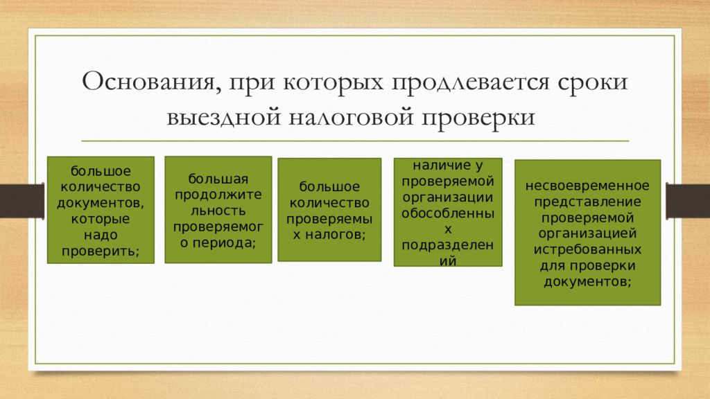 Виды налоговых проверок. Основания для проведения выездной проверки. Выездная налоговая проверка презентация. Основания для проведения выездной налоговой проверки. Виды выездных проверок.