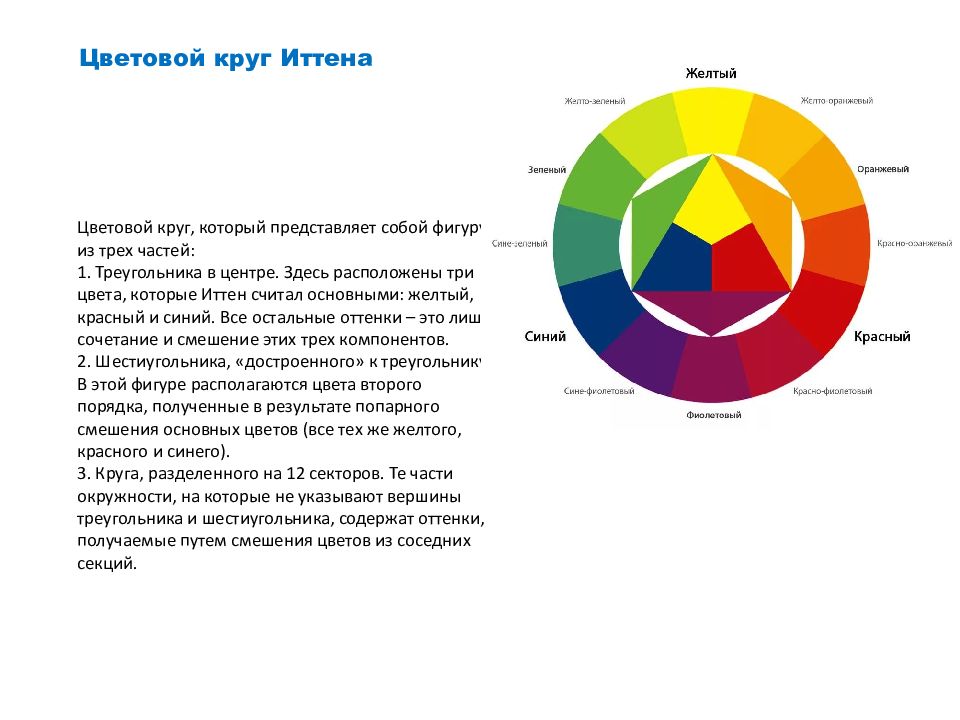 Теория цвета презентация