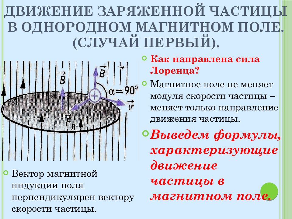 Действие магнитного поля на заряды и токи. Действие магнитного поля на движущуюся заряженную частицу. Действие магнитного поля на заряженные частицы. Магнитное поле движущегося заряда. Действие магнитного поля на движущиеся заряженные частицы.