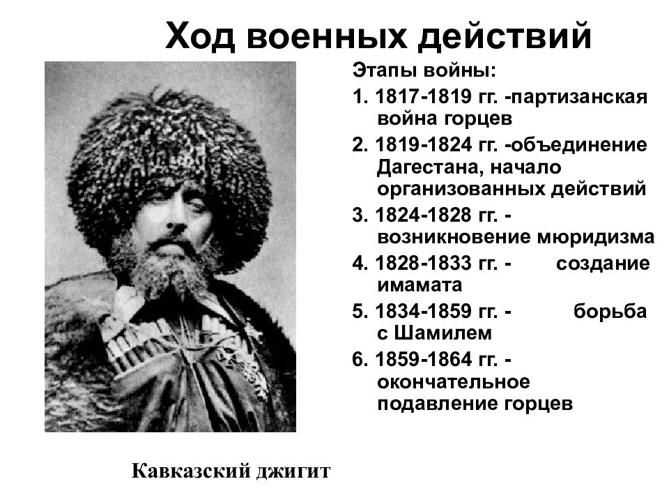 Кавказская война 1817 1864 презентация 9 класс