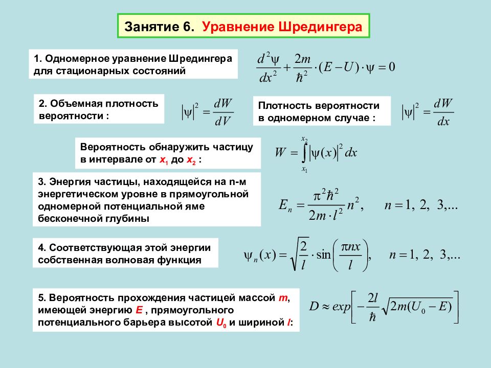 Уравнение Шредингера. Решение уравнения Шредингера. Уравнение Шредингера для стационарных состояний. Физические уравнения.