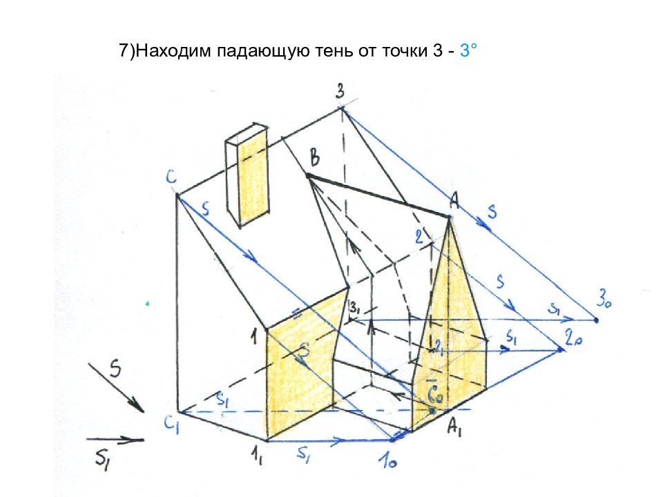 Луч проекции. Падающая тень. Тень от точки. Тень от точки на наклонную плоскость. Падающая тень от точки.