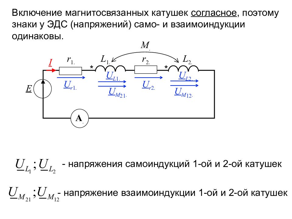 Выслать чертежи уне или гипериону кому лучше