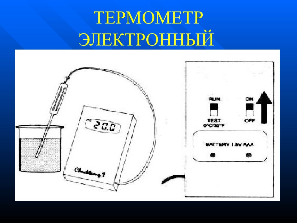 Отравление градусником