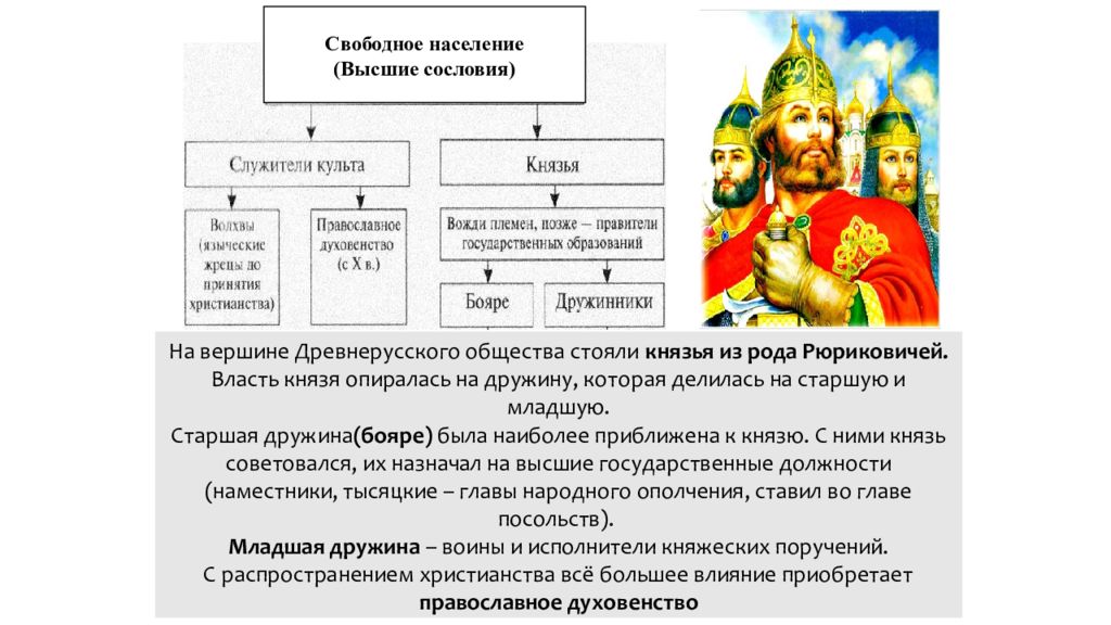 Вспомним Вспомним