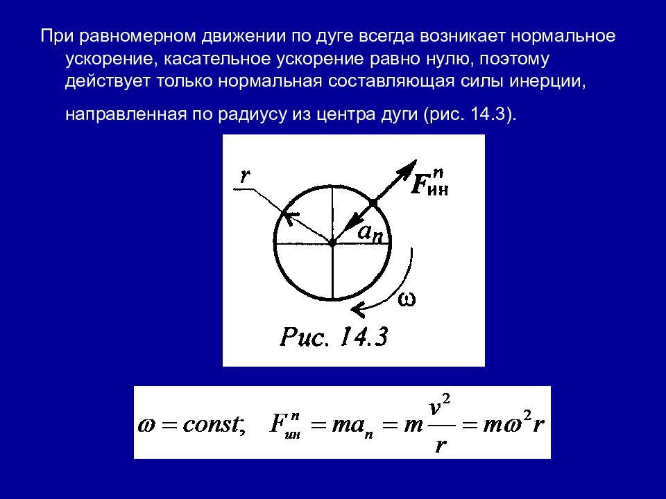 Точка подхода