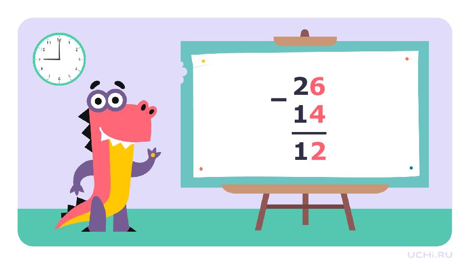 2 класс
Алгоритм письменного вычитания чисел 2 класс Алгоритм письменного вычитания чисел