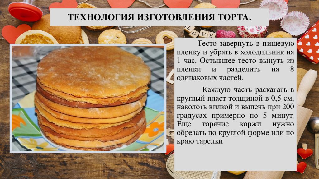 Презентация 7 класс технология торт