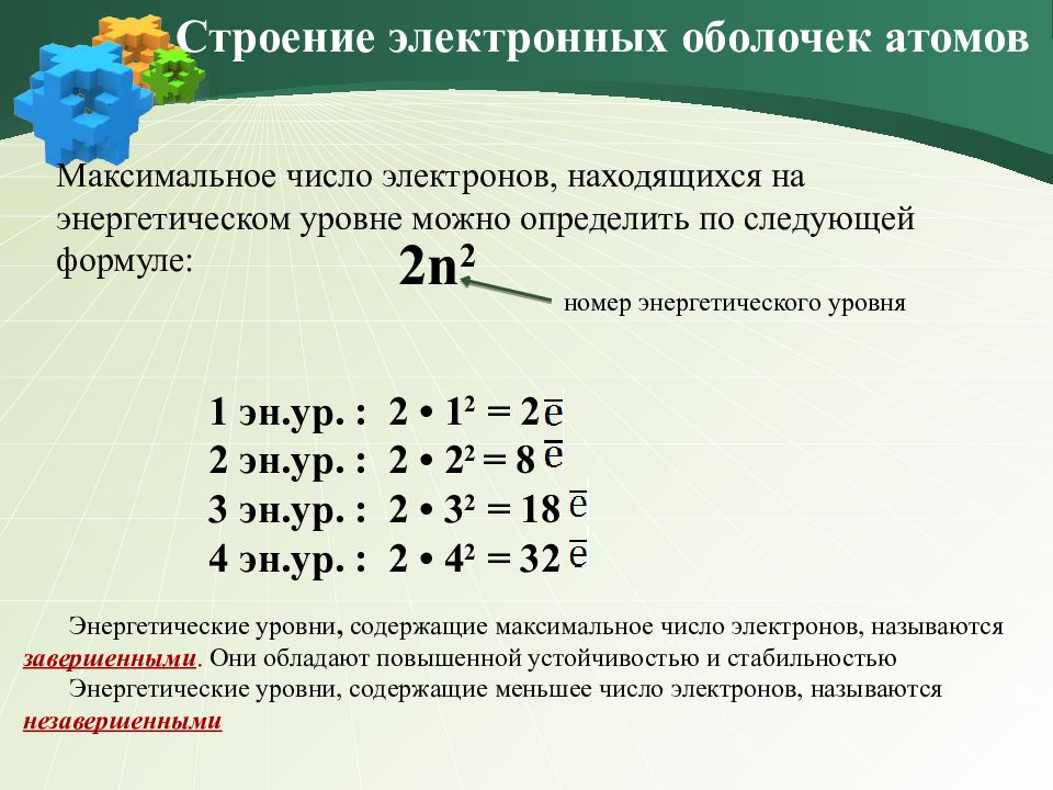 Строение электронных оболочек атомов 8 класс презентация