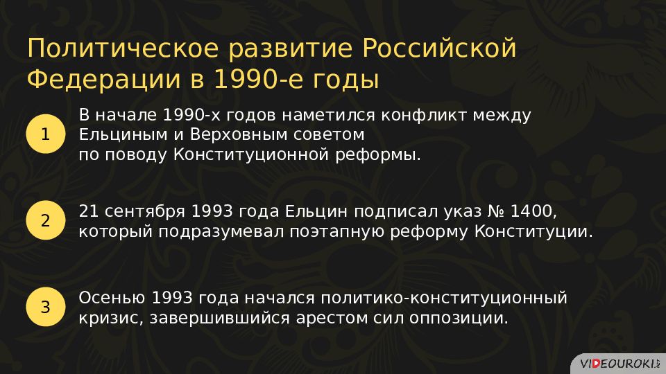 Политическое развитие российской федерации в 1990 е годы презентация