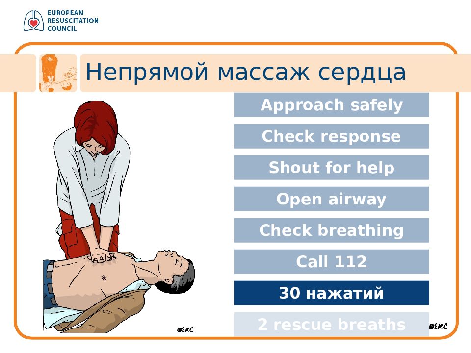 Прекардиальный удар при оказании первой помощи наносится