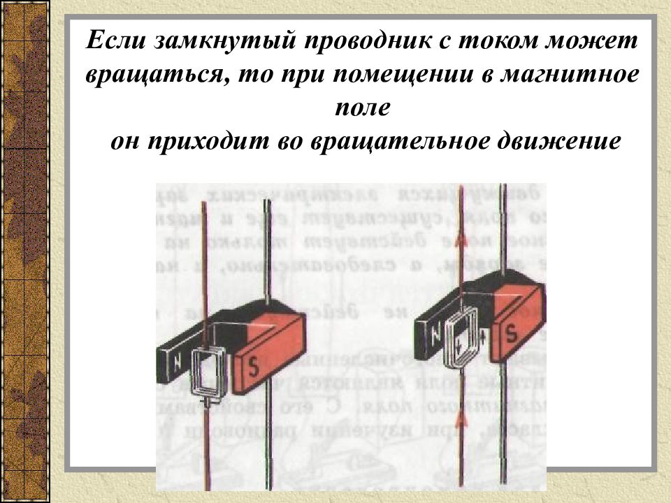 Действие магнитного поля на проводник с током презентация 8 класс