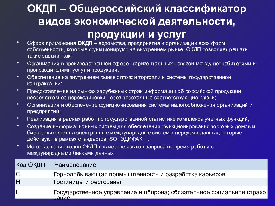 Общероссийский классификатор видов экономической. Вид деятельности по ОКДП. Общероссийские классификаторы ГОСТ. Вывод общероссийские классификаторы. Код ОКДП.