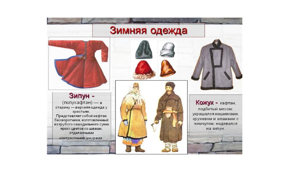 Как называлось в старину одежда. Зипун одежда древней Руси. Зипун крестьянина 19 века. Название одежды в старину. Одежда на Руси в старину.