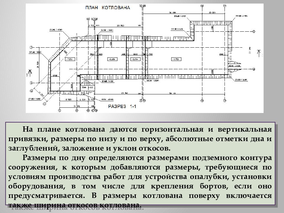 Чертежи котлованов под фундаменты