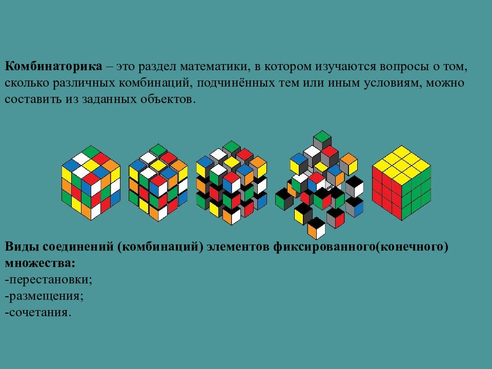 Теория наборов. Комбинаторика это раздел математики. Теория вероятностей. Комбинаторика и теория вероятности. Комбинаторика в математики.